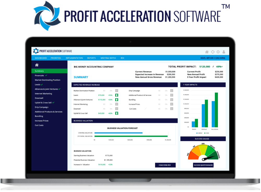 Profit Acceleration Software